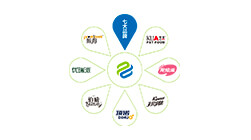 pg游戏app下载入口